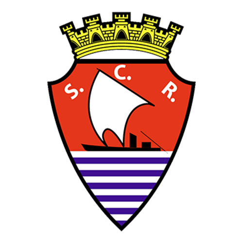 SC Rgua