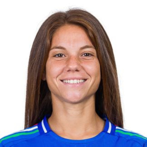 Manuela Giugliano